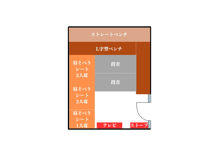 カプセル&サウナ ロスコ　サウナ室　構造