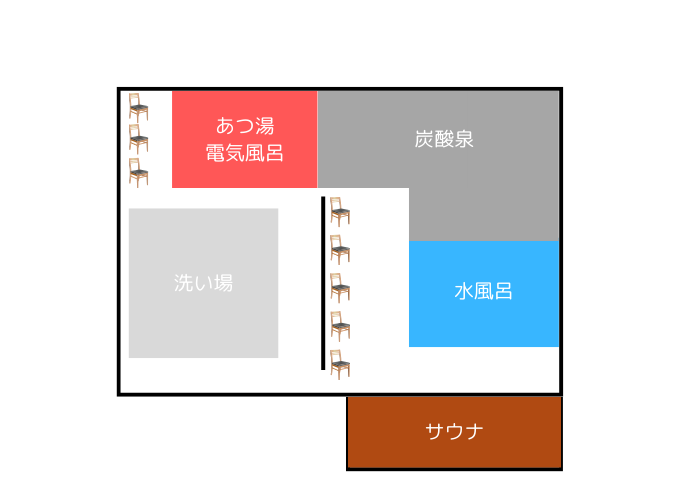 COCOFURO たかの湯 内湯 浴室詳細図