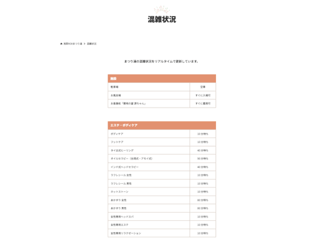 浅草ROXまつり湯 公式HP 混雑状況