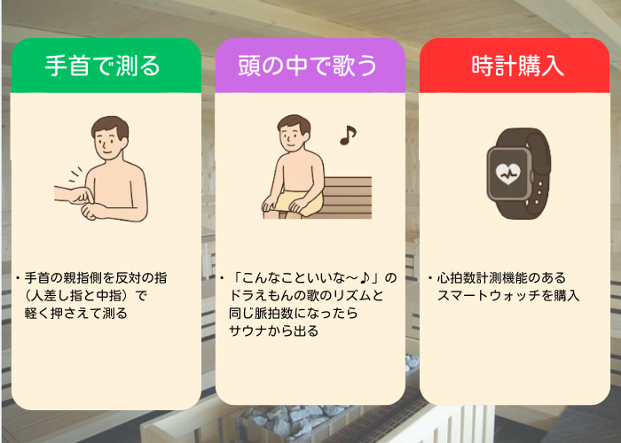 脈拍の測り方3選　図解