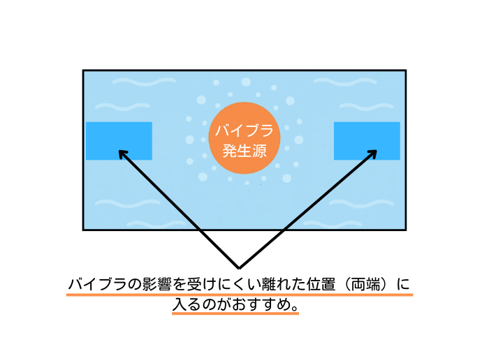 バイブラと座る位置