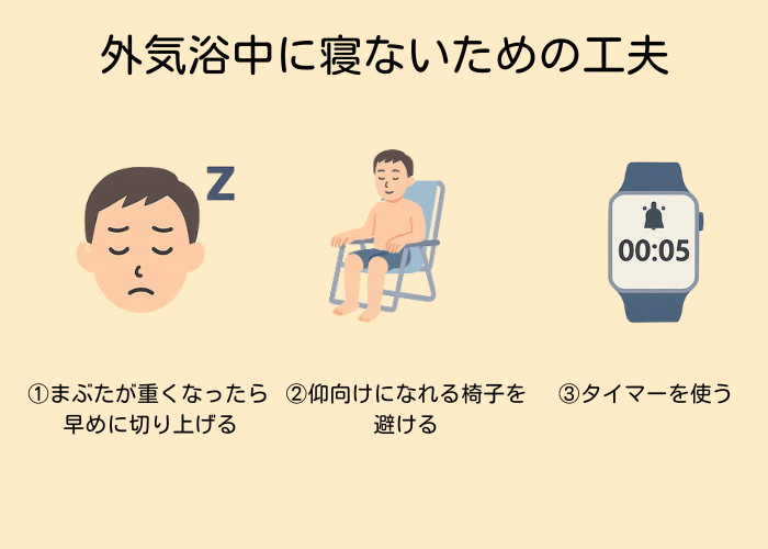外気浴で寝ないための工夫　図解